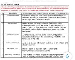 Student cover letter (word, 14kb) / student cover letter (pdf, 44kb) Solved Please Help Me Write A 500 Word Paper Cover Letter Chegg Com