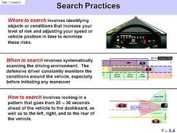 Drivers need a space management system because. Processing Information T 5 1 Topic 1 Lesson 1 Basic Requirements For Driving Visibility Space Time Space Traction Driver Requirements Vehicle Ppt Download
