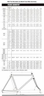 mountain bike frame size chart trek oceanfur23 com