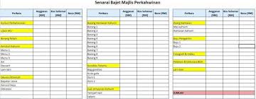 Di malaysia, semua bakal pengantin baru diwajibkan untuk memiliki sijil kursus perkahwinan. 9 Tips Kurangkan Bajet Majlis Perkahwinan Jom Urus Duit