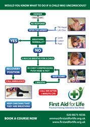 Free Cpr Posters First Aid For Life