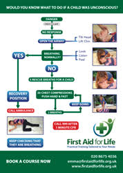 free cpr posters first aid for life