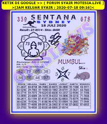 1 New Message Kode Syair Sydney 18 Juli 2020 Forum Syair Togel Hongkong Singapura Sydney