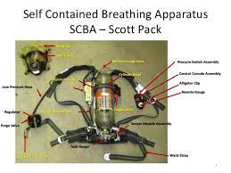 Scba parts, breathing apparatus units, self contained breathing apparatus accessories. Scba Self Contained Breathing Apparatus