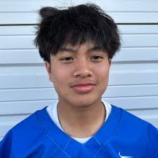 Winfield Football Roster (2024-25)