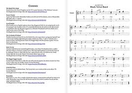 All instrumentations piano solo (5096) guitar (3270) choral satb (2477) concert band (1941) string quartet: Classic Folk Songs For Fingerstyle Ukulele Ukulele Go