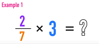 How to find fraction of a whole number? Multiplying Fractions By Whole Numbers Your Complete Guide Mashup Math