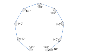 Find the number of sides the polygon has. The Ratio Of The Measure Of An Exterior Angle Of A Class 10 Maths Cbse
