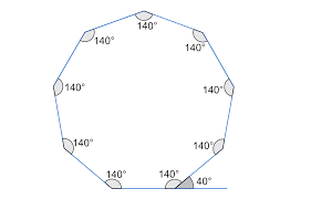 Sum of angles of pentagon = ( 10 − 2) × 180° s = 8 × 180° s = 1440° for a regular decagon, all the interior angles are equal. The Ratio Of The Measure Of An Exterior Angle Of A Class 10 Maths Cbse