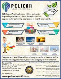 Instead Of Reproaching The Life After Retirement Make This Period The Golden Time Of Your Life By Reaping The Be Retirement Planning Advisor Wealth Management
