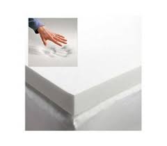 3 Memory Foam Mattress Topper Twin Xl College Dorm Room Bedding Topper For Twin Extra Long Dorm Beds Bed Mattress Memory Foam Memory Foam Mattress Topper Memory Foam Mattress