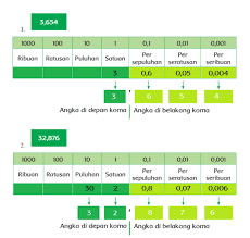 Kunci jawaban buku tematik kelas 5 halaman 14 17. Tema 2 Subtema 2 Kelas 6 Soal Dan Kunci Jawaban