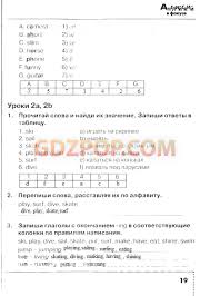 русский язык 5 класс тесты книгина часть 2 ответы Uchebnik Po Russkomu Yazyku S I Lvova I V V Lvov 6 Klass Chitat Onlajn Funny Post