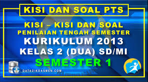 Soal pts bahasa sunda kelas 2 sd. Penilaian Tengah Semester Pts Kelas 2 Semester 1 Tahun Pelajaran 2021 2022 Datadikdasmen Com
