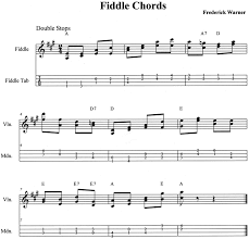 music theory welcome to the adirondack appalachian