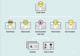 What Are Data Visualization Style Guidelines Nightingale