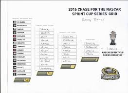 Videothe longest season in sports, nascar's sprint cup, ends in homestead florida today. Nascar Com Staff Picks For Sprint Cup Series Chase Official Site Of Nascar