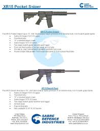 Here in brasil, latest version of mn cames with the navigation not enabled. Cara Buat Sabre Defence Xr 10 Melex News