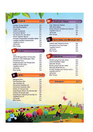 Buku teks sains tahun 5 sk ini dihasilkan berdasarkan enam tema sains tahap 2, iaitu. Buku Teks Sains Thn 5