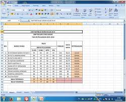 Dengan siswa sebanyak 30 orang dan beragam nilai yang berkisar. Http Manikintan1 Blogspot Com 2016 03 Cara Membuat Daftar Nilai Siswa Html