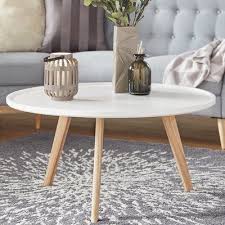 By nathan james (39) $ 134 09. Pin On New Room