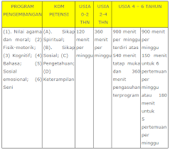 Check spelling or type a new query. Https Repository Unja Ac Id 2264 1 Artikel Pdf