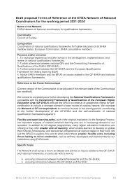 Yang dimaksud dengan proposal adalah tulisan yang dibuat oleh penulis dengan maksud untuk menjelaskan rencana dan tujuan suatu kegiatan kepada para pembaca, sehingga mereka. Http Ehea Info Upload Bfug De Uk 73 7 7 Nqf Network Correspondents Tor 2021 2024 Draft Proposal Pdf