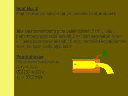 We did not find results for: Contoh Soal Pembahasan Mekanika Fluida Disusun Oleh Silfiana Dewi Ppt Download