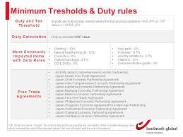 Icd is customs import duty, and cpf is customs processing fee. Japan Customs Guide Minimum Tresholds Duty Rules Duty And Tax Threshold Imports Are Duty And Tax Exempt When The Duty And Tax Payable Is 100 Jpy Ppt Download