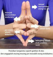 Cincin kawin merupakan elemen yang sangat penting dalam sebuah pernikahan. Beberapa Alasan Cincin Kawin Di Letakkan Di Jari Manis