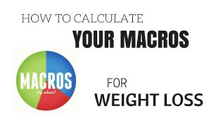 how to calculate macros for weight loss