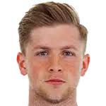 Tom Schütz: Latest Football Statistics