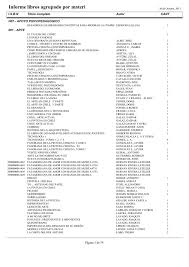 La familia guácatela 2) nombre del autor: Libros Agrupado Por Materia