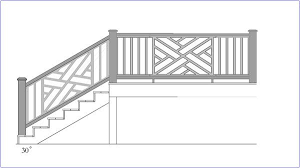 The guide is divided by material and style. The Chippendale Stair Panel The Porch Company Railing Design Stair Paneling Porch Railing Designs