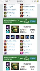 Thoughts On This Kuzenbo Jungle Build I Build Mantle Before Soul Reaver Btw Just Saying Starter Items Are Sands And Bumbas Smite They linger just below the surface of rivers and lakes, waiting for mortals to test the water before snatching and drowning their fleshy meal. thoughts on this kuzenbo jungle build i