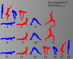 Practicing sun salutations with an open heart, reverence and surrender, love and compassion deepen its effects and benefits. Sun Salutations