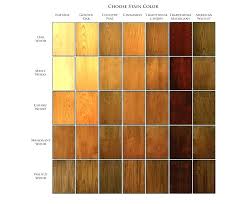 Cherry Wood Color Efsun Info