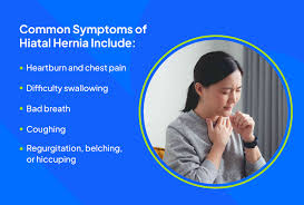 Image result for stomach hernia symptoms