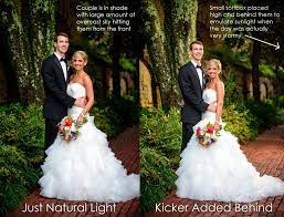 Why Cloudy Days Aren T Always Best For Your Photographs Light Photography Photography Lighting Techniques Photographer