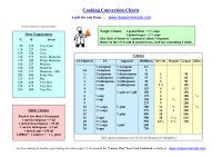 Canadian Dat Score Conversion Chart Kaplan Mcat Score