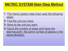 Ppt Metric Conversions Ladder Method Powerpoint