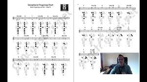 21 ageless alto sax finger chart all notes