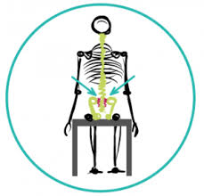 General Guidelines For Chair Yoga