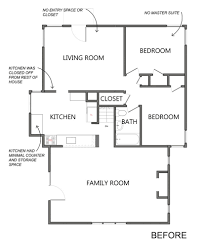 Family room addition floor plans. Second Floor Addition