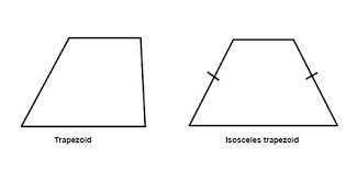 The given figure shows a parallelogram abcd which as ab parallel to cd and ad parallel to bc. Properties Of Parallelograms Geometry Quadrilaterals Mathplanet