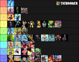Fans argue about the importance of power levels, whether or not they ruined the series, what akira toriyama's intent with them was, and what any given character's power level is on any given day of the week. Dragon Ball Official Power Levels Tier List Community Rank Tiermaker