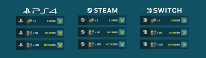 Cash in on other people's patents. No Trade Lock Legit Safe Fast Buy Tradable Rocket League Keys On Rocketprices Com