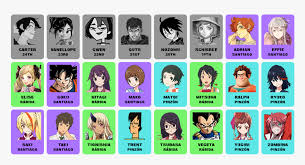 Gwen and owen were put on the same team in the first season. Transparent Hitagi Senjougahara Png Total Drama Island Owen Gwen Png Download Transparent Png Image Pngitem