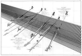Ardi artinya adalah bumi atau tanah, dan syah maknanya adalah raja. Artists Briefly Bridge The Us Mexico Border With A Heartwarming Seesaw Linking Kids In Both Countries Artnet News