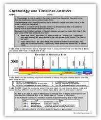 Chronology Timeline Calendars Eras History Terminology Skills Worksheets Chronology Basic Concepts Worksheets